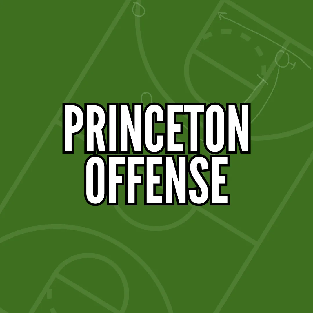 Diagramma della Princeton Offense