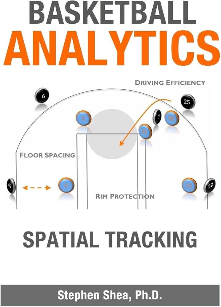 Transizione e Contropiede - Basketball Analytics