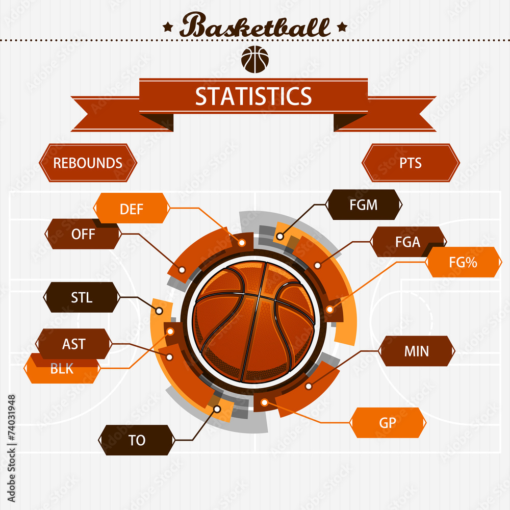 Tecnologie Moderne - Basketball Analytics